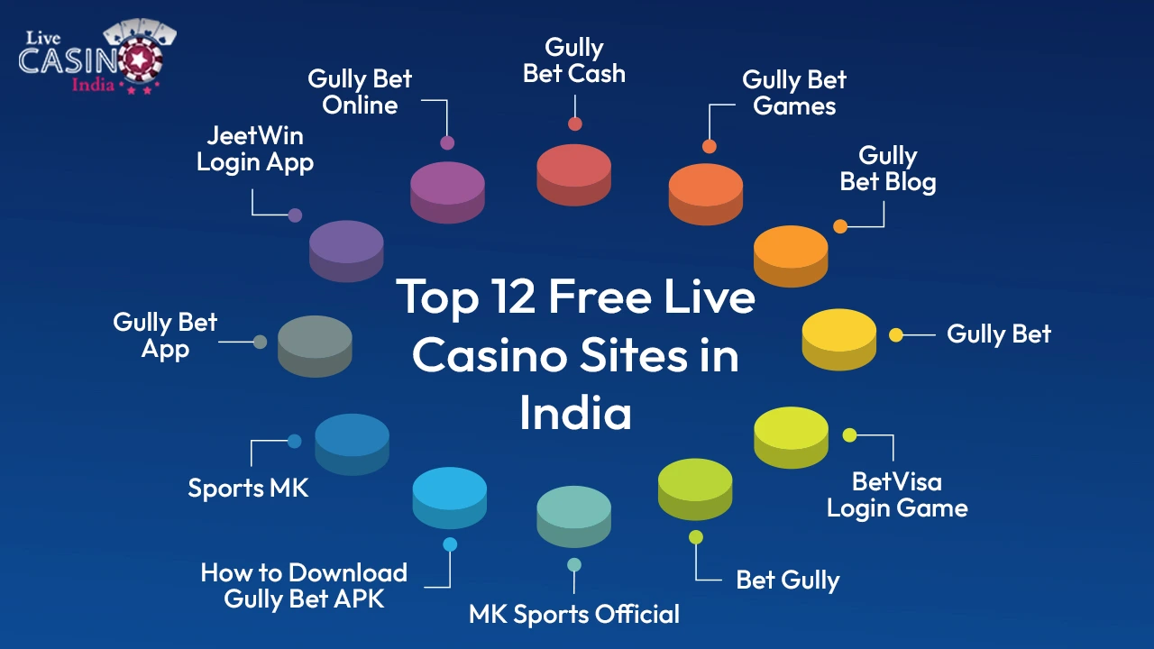 Top 12 Free Live Casino Sites in India--